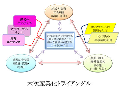 lab10-img04